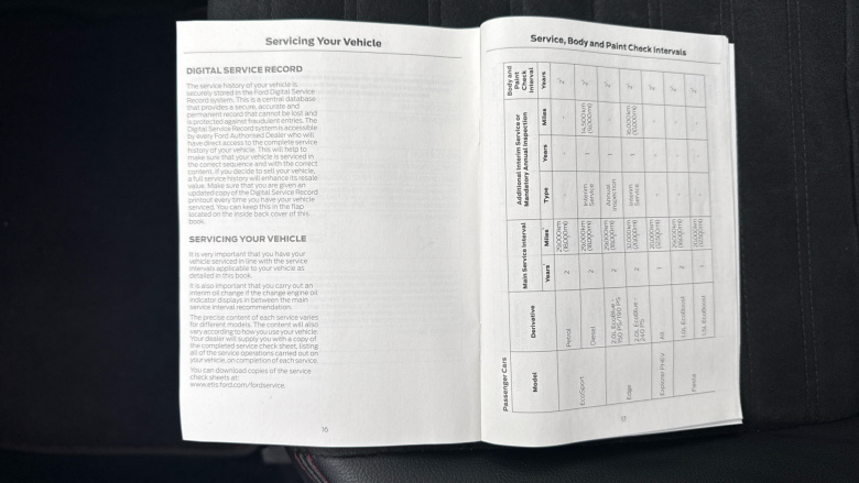 Ford Kuga 1.5 EcoBlue ST-Line Edition 5dr Diesel Estate